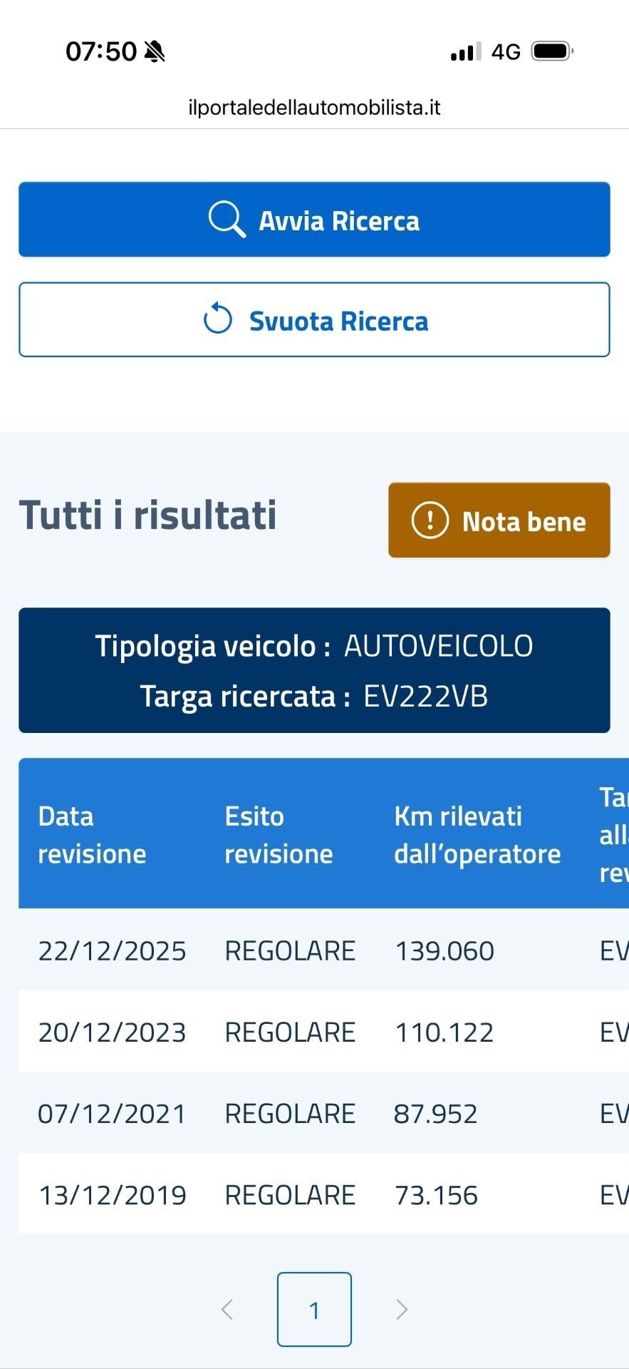 Audi Q3 2.0 TDI pari al nuovo !!!!!