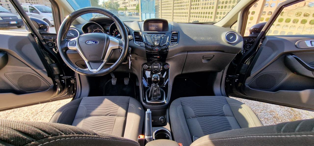 Ford Fiesta 1.5 TDCi 75CV 5 porte Black & White Edition 2015