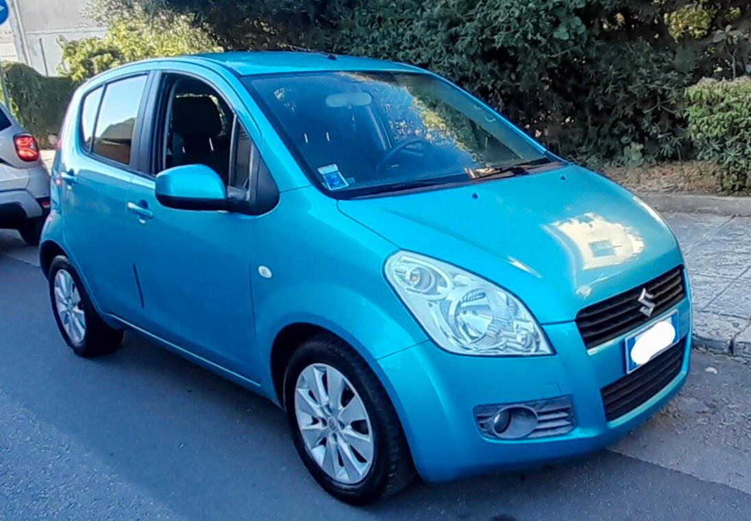 Suzuki Splash 1.2 GLS