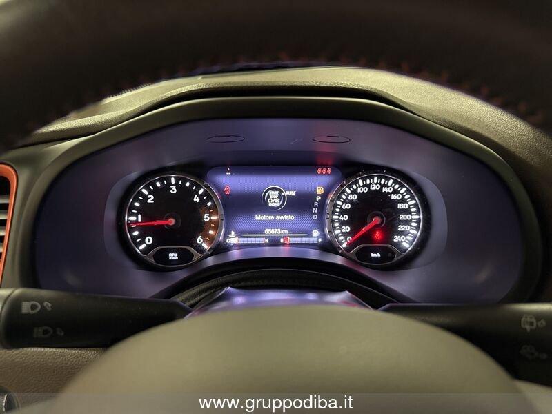 Jeep Renegade Diesel 1.6 mjt Limited fwd 120cv auto