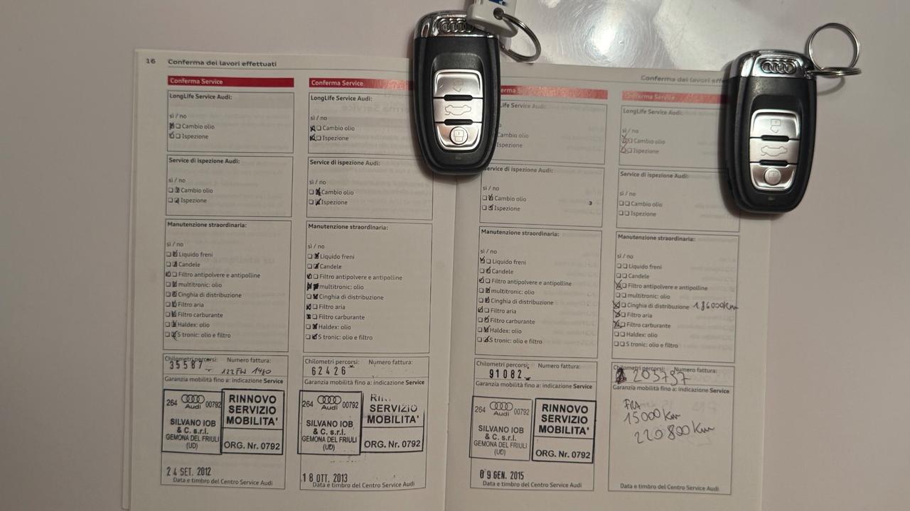 Audi A5 SPB 2.0 TDI 143 CV Advanced