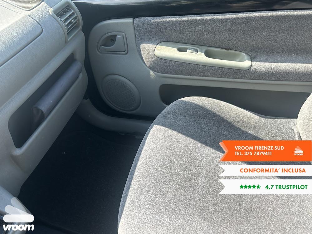 RENAULT Twingo 1ª serie Twingo 1.2i cat Privil...