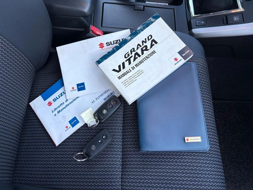 Suzuki Grand Vitara 1.9 DDiS 3 porte Evolution 130cv