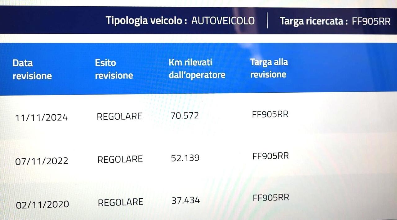 DACIA Duster 1.5 dCi-TAGLIAN.RENAULT-CINTA DISTRIB