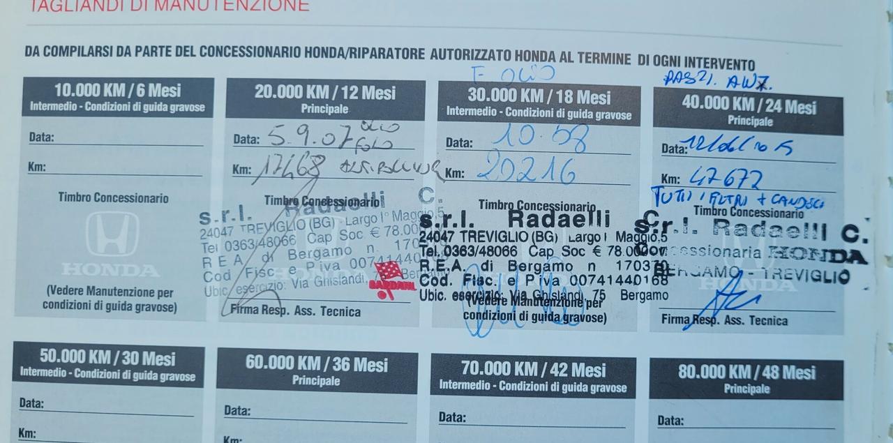 Honda Jazz 1.2 Adatta Ai Neopatentati