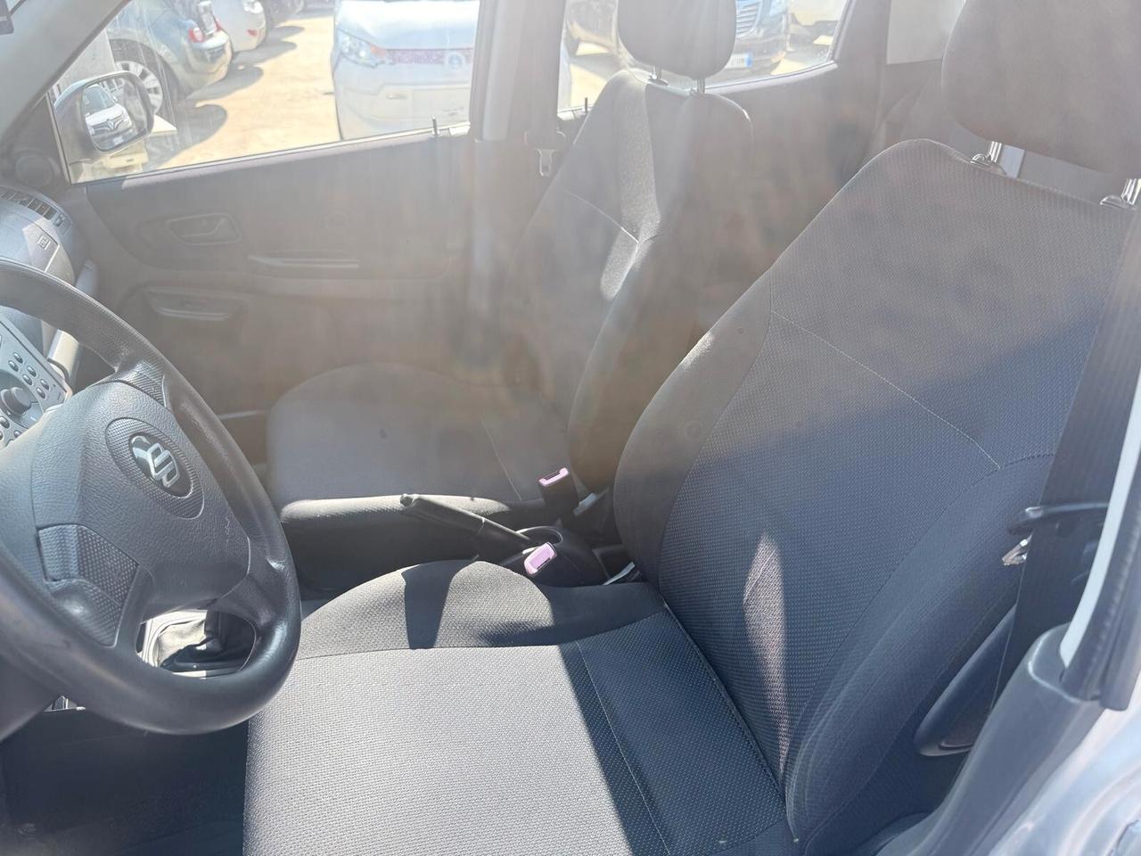 Suzuki Ignis 1.5 16V cat 4WD Sp. Ed. 2005 gpl
