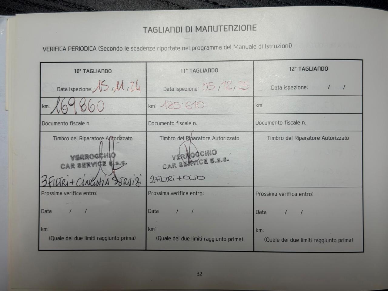 Hyundai i10 1.0 MPI Login