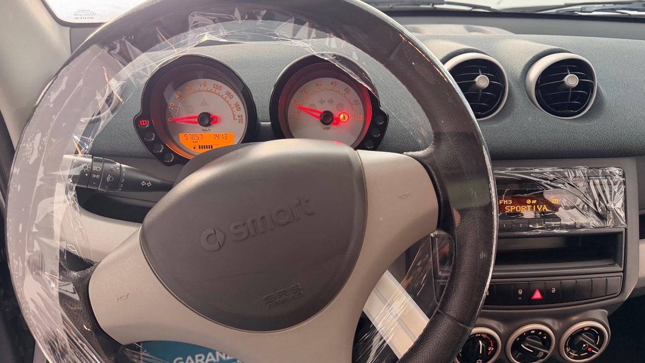 Smart ForFour 1.1 pulse edition limited panorama