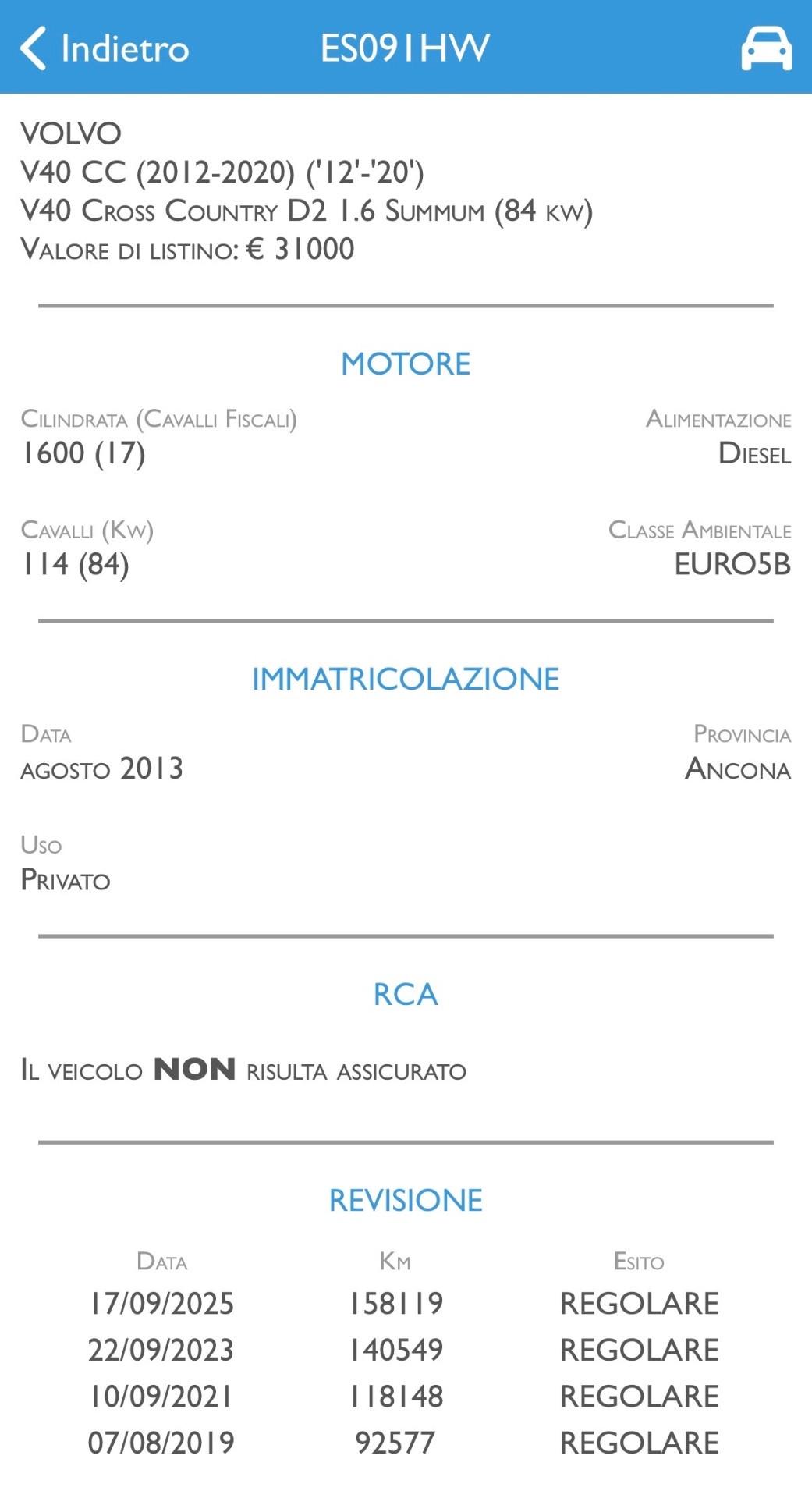 Volvo V40 Cross Country D2 1.6 Kinetic UNICO