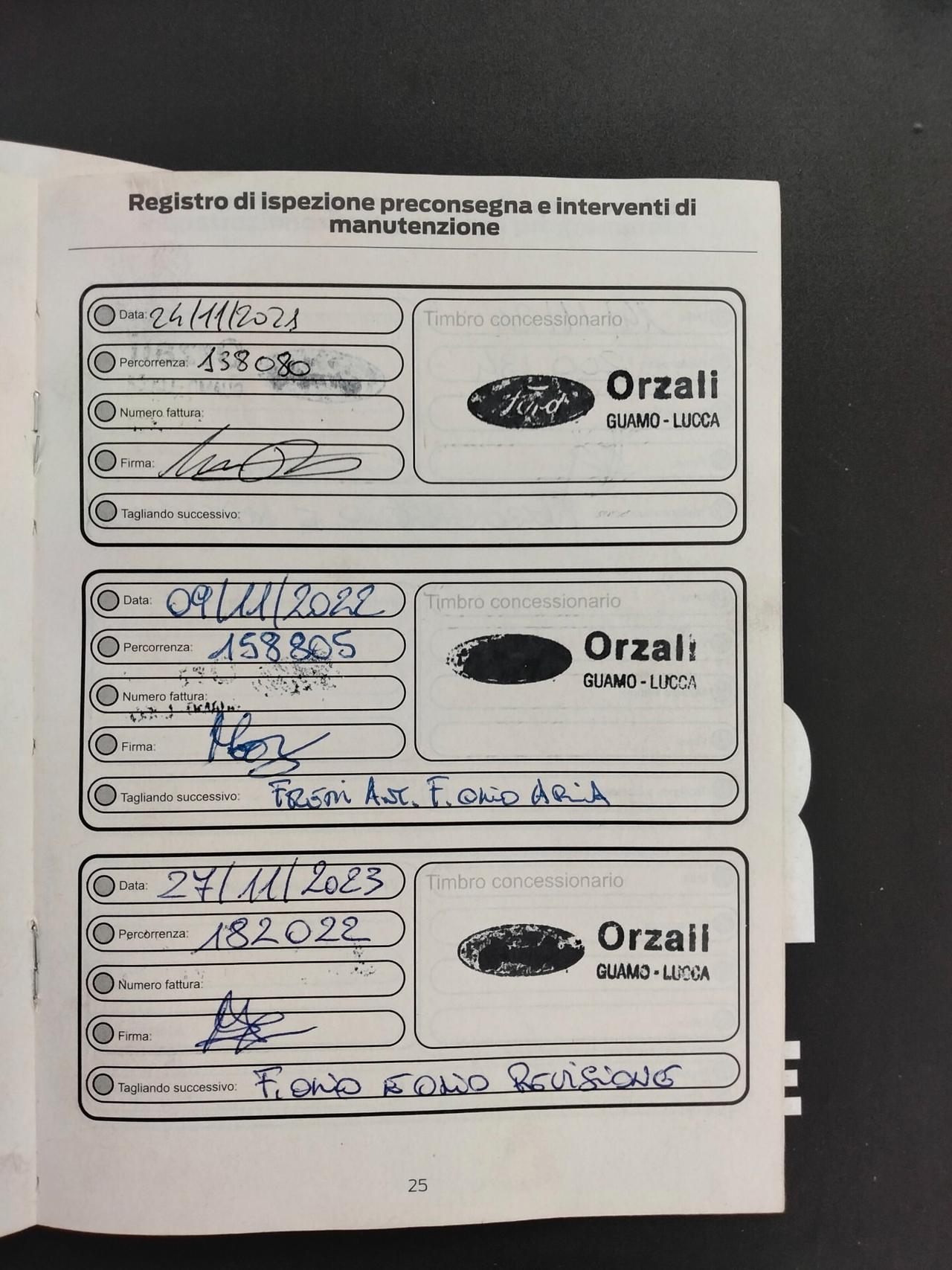 Ford EcoSport 1.5 TDCi 95 CV Titanium