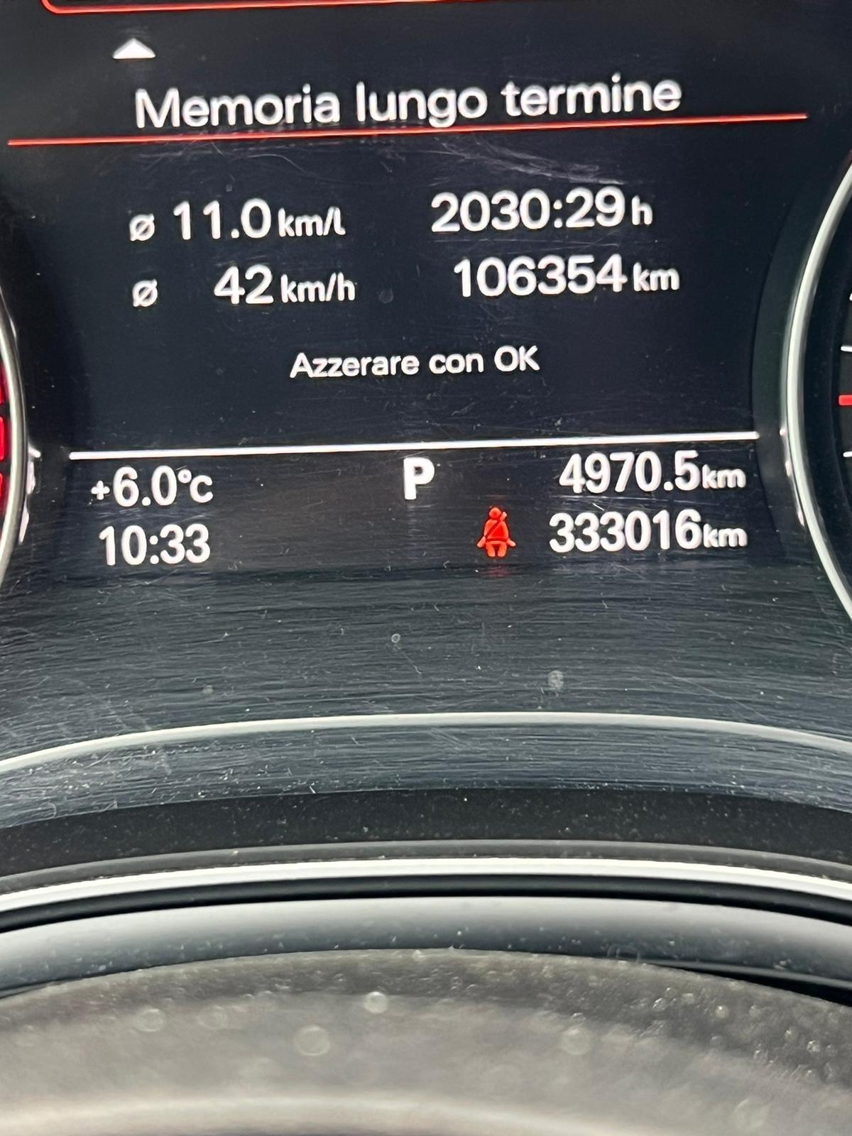 Audi A6 allroad 3.0 TDI 272 CV S tronic Business Plus