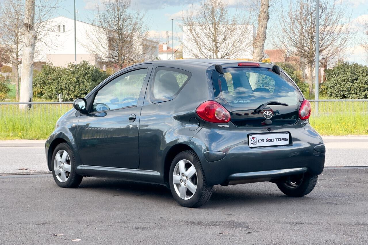 TOYOTA AYGO - neopatentati