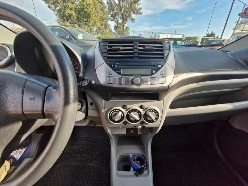Nissan Pixo 1.0 5 porte GPL Eco Fun