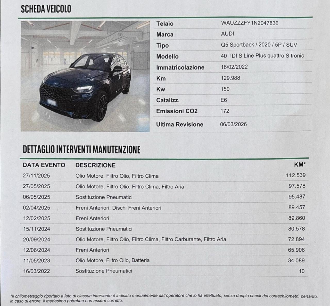 Audi Q5 SPB 40 TDI quattro S tronic line plus