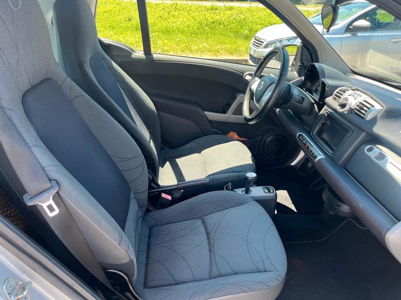 Smart ForTwo 1000 52 kW