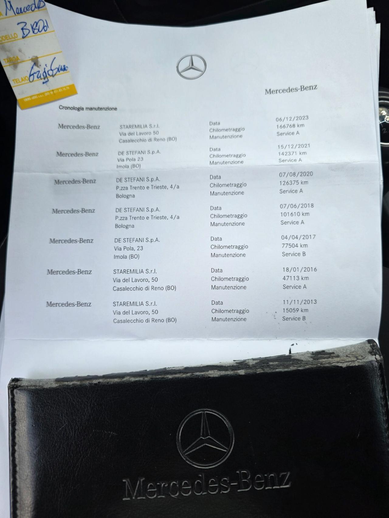 Mercedes-benz B 180 CDI Sport