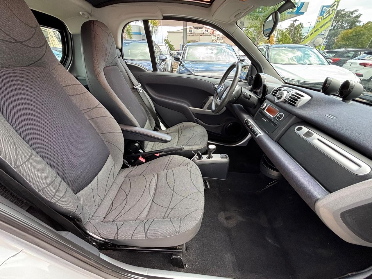 SMART FORTWO 800 DIESEL PASSION EURO5B