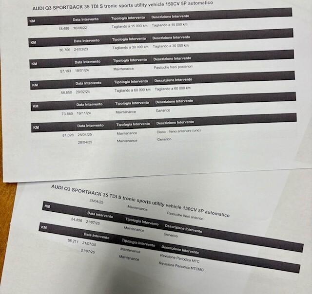 Audi Q3 35 TDI S Sportback