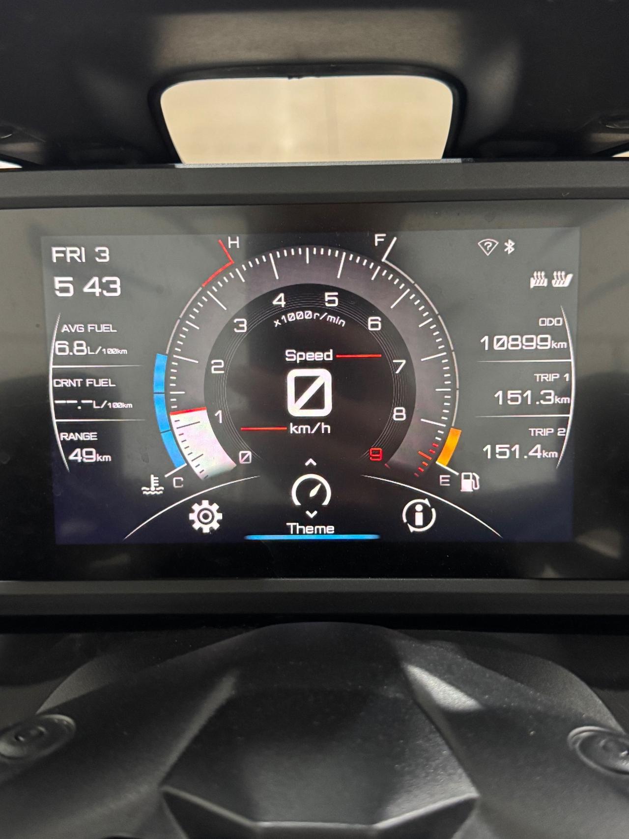 Yamaha TMAX 560 tech max