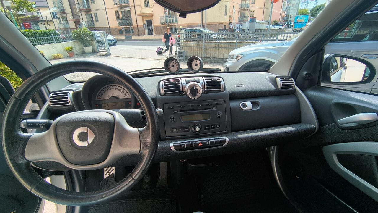 Smart ForTwo 451 BENZINA