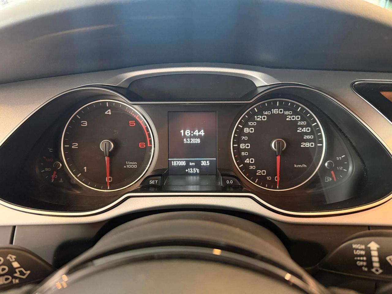 Audi A4 allroad 2.0 TDI 190 CV S tronic Business Plus