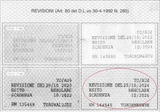 Jeep Renegade Mjt 120cv Opening Edition UnicoProp