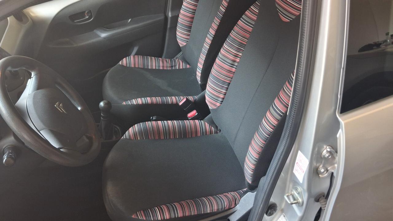 Citroen C1 VTi 68 5 porte Shine