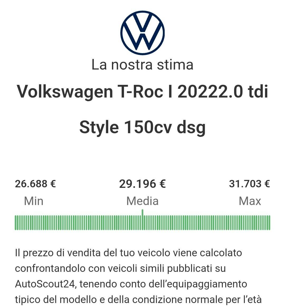 PROMO FINO AL 28/02 T-Roc 150 CV DSG Uff Volksw
