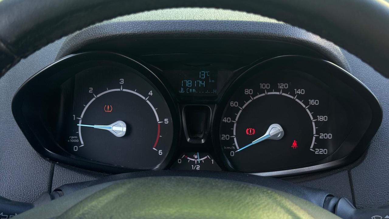 Ford EcoSport 1.5 TDCi 90 CV NEOPATENTATI