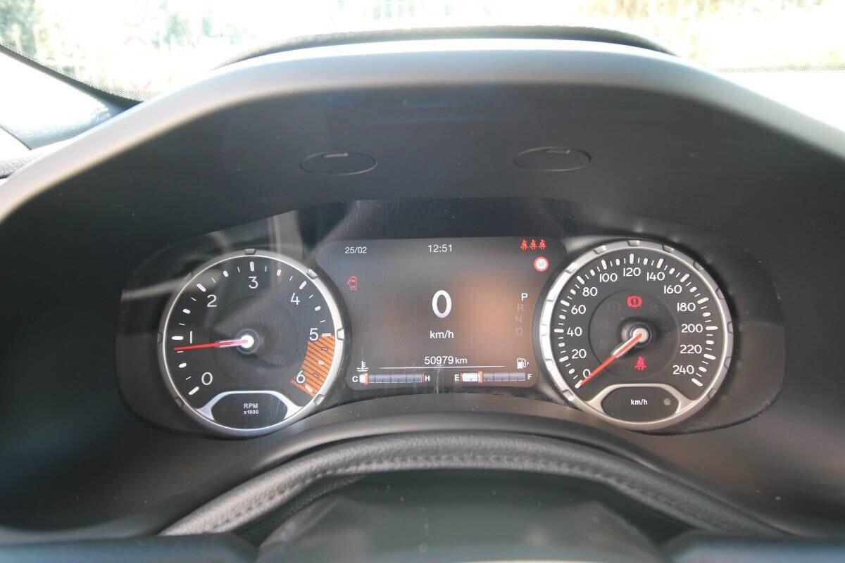 Jeep Renegade 1.6 Mjt DDCT 120 CV Limited 2020