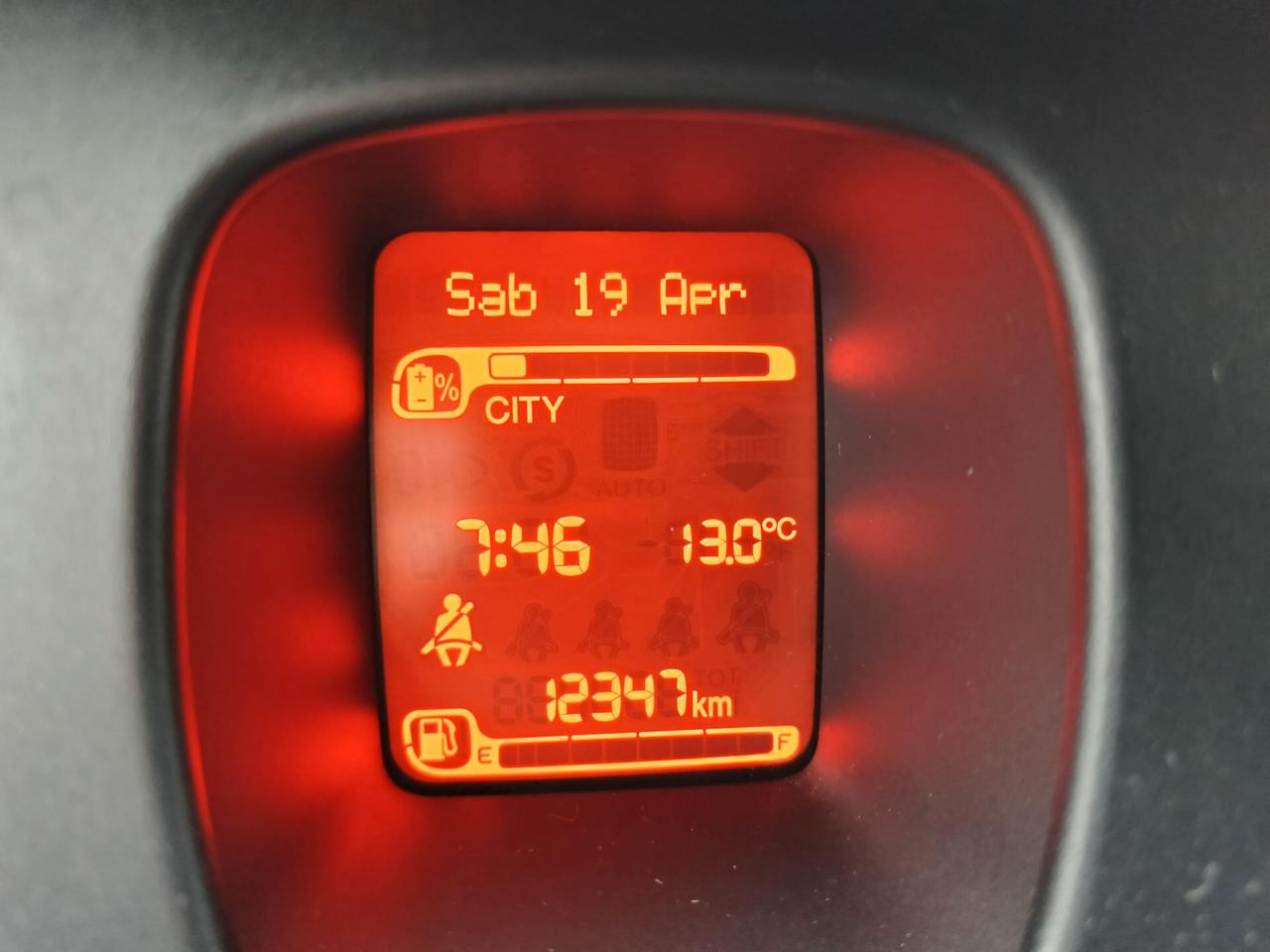 Fiat Panda Cross 1.0 FireFly S&S Hybrid