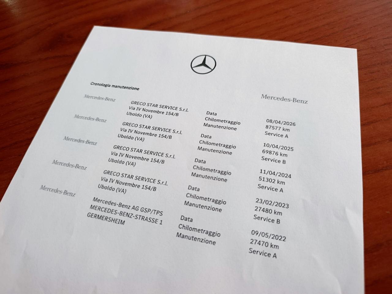 Mercedes-benz C 220 d Mild hybrid S.W. Premium Plus