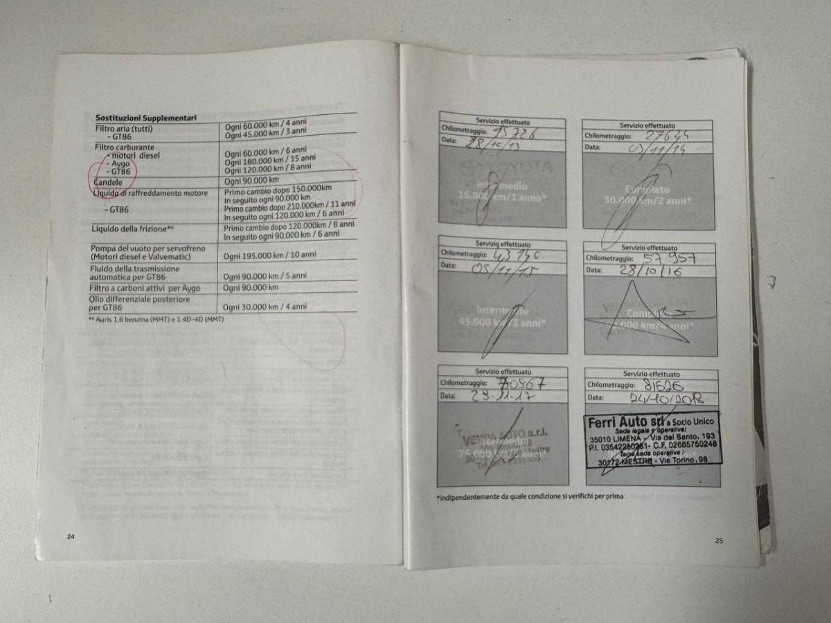 TOYOTA - Yaris - 1.3 5 porte Lounge #1PROP. #TAG.CERTIFICATI