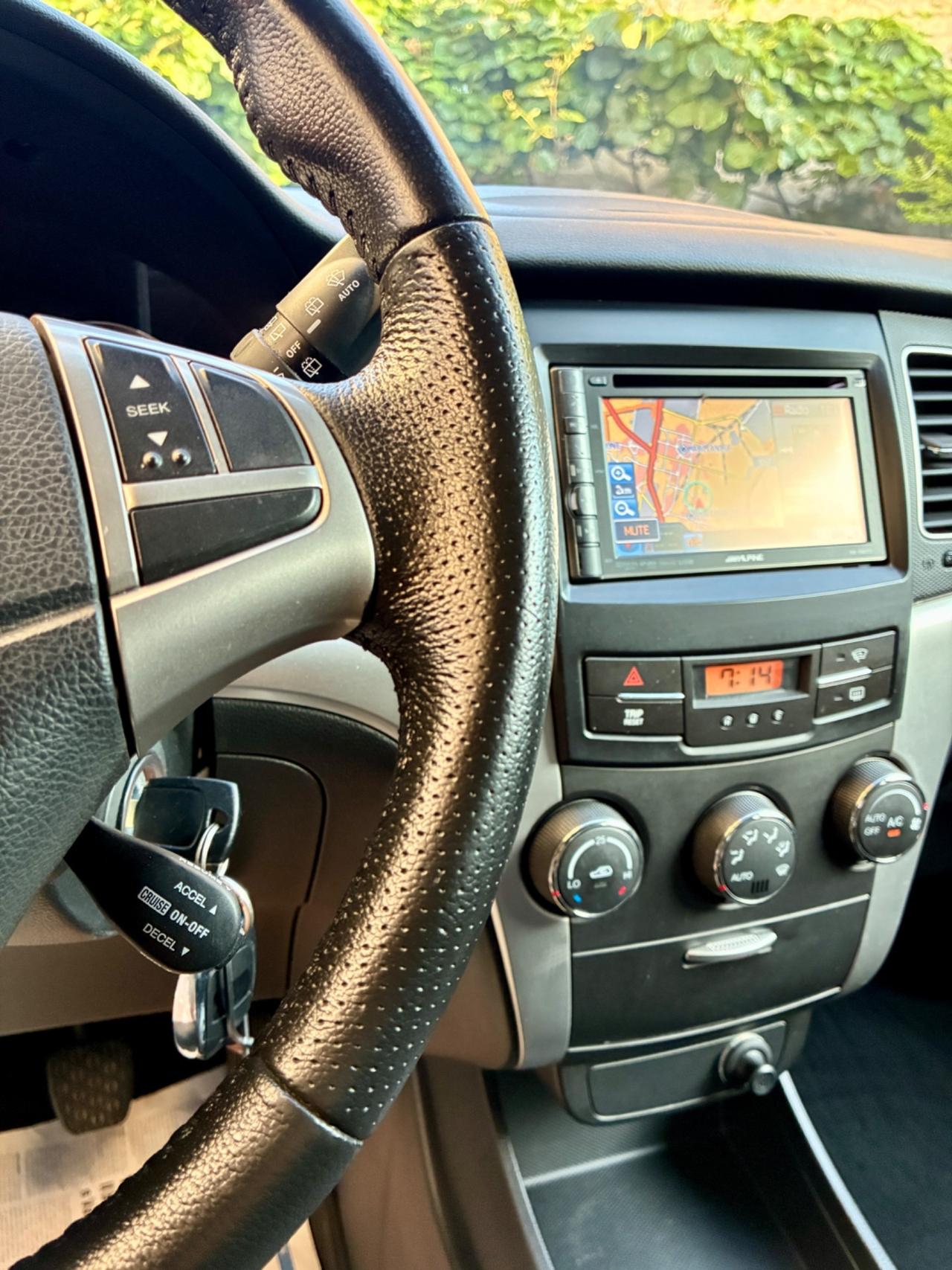 Ssangyong Korando 2.0 e-XDi 175 CV AWD MT Classy