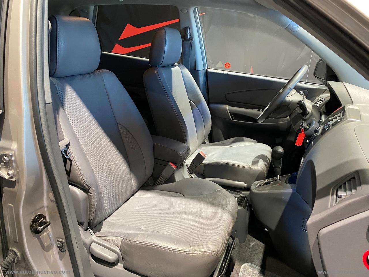 HYUNDAI Tucson 2.0 CRDi Dynamic