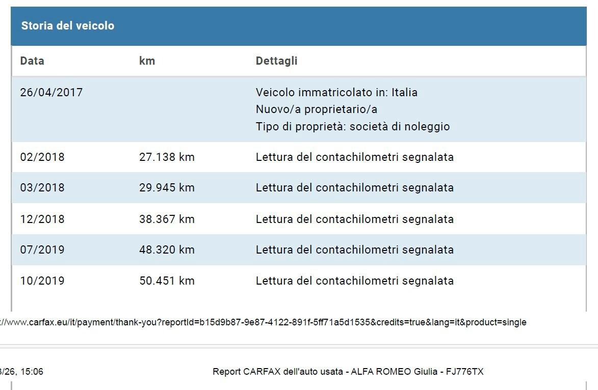 Alfa Romeo Giulia 2.2 TD 150 CV BUSINESS NAVI DISTRIBUZIONE ESEGUITA