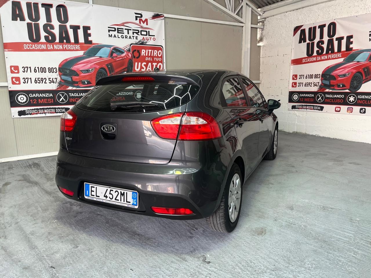 KIA RIO - NEOPATENTATI