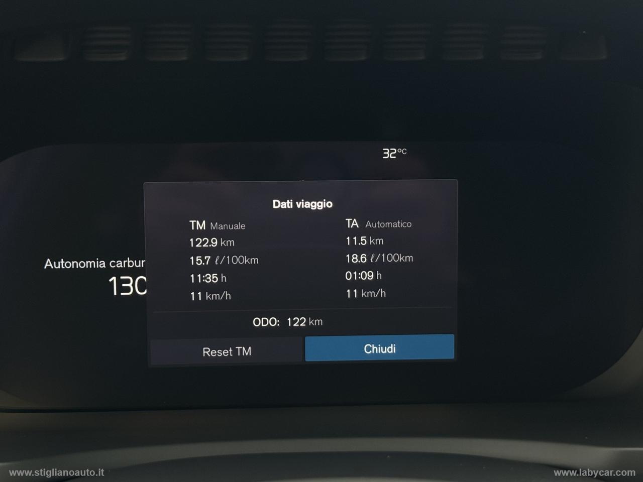 VOLVO XC90 B5 AWD 7 POSTI KM0