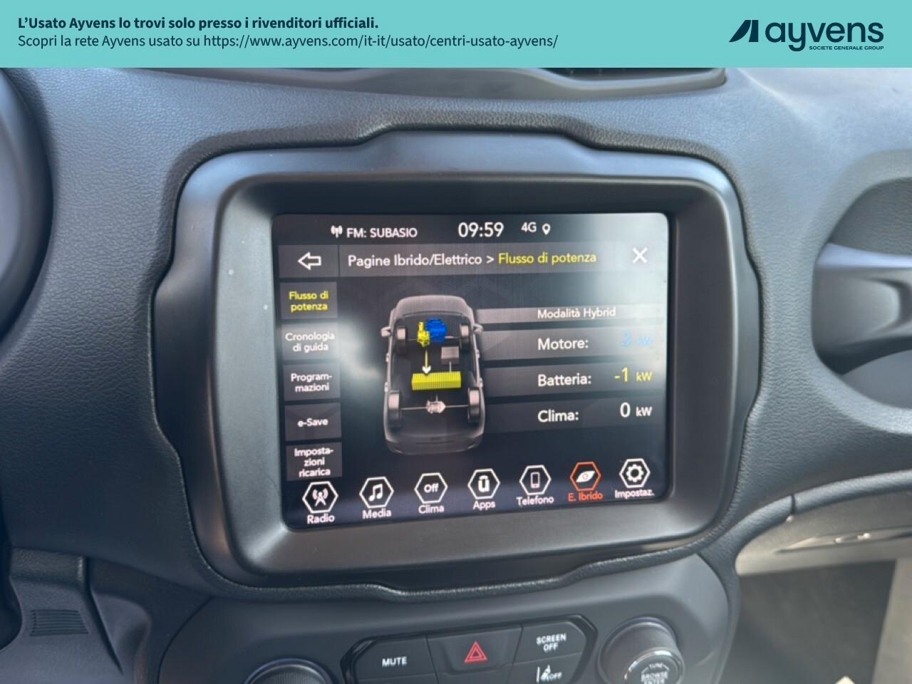 Jeep Renegade 1.3 T4 190CV PHEV 4xe AT6 Limited