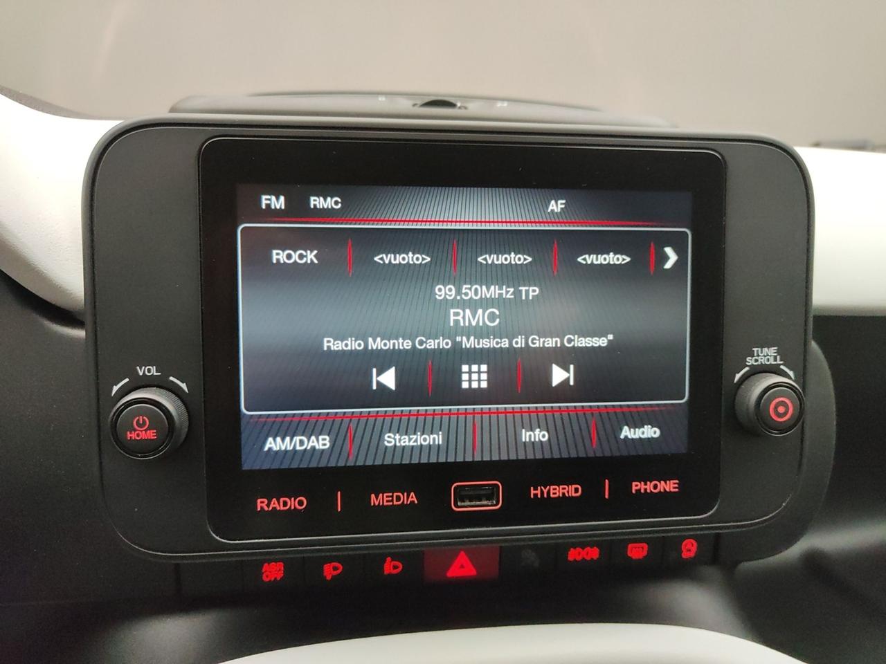 FIAT Pandina III 2024 1.0 70CV HYBRID (CROSS)