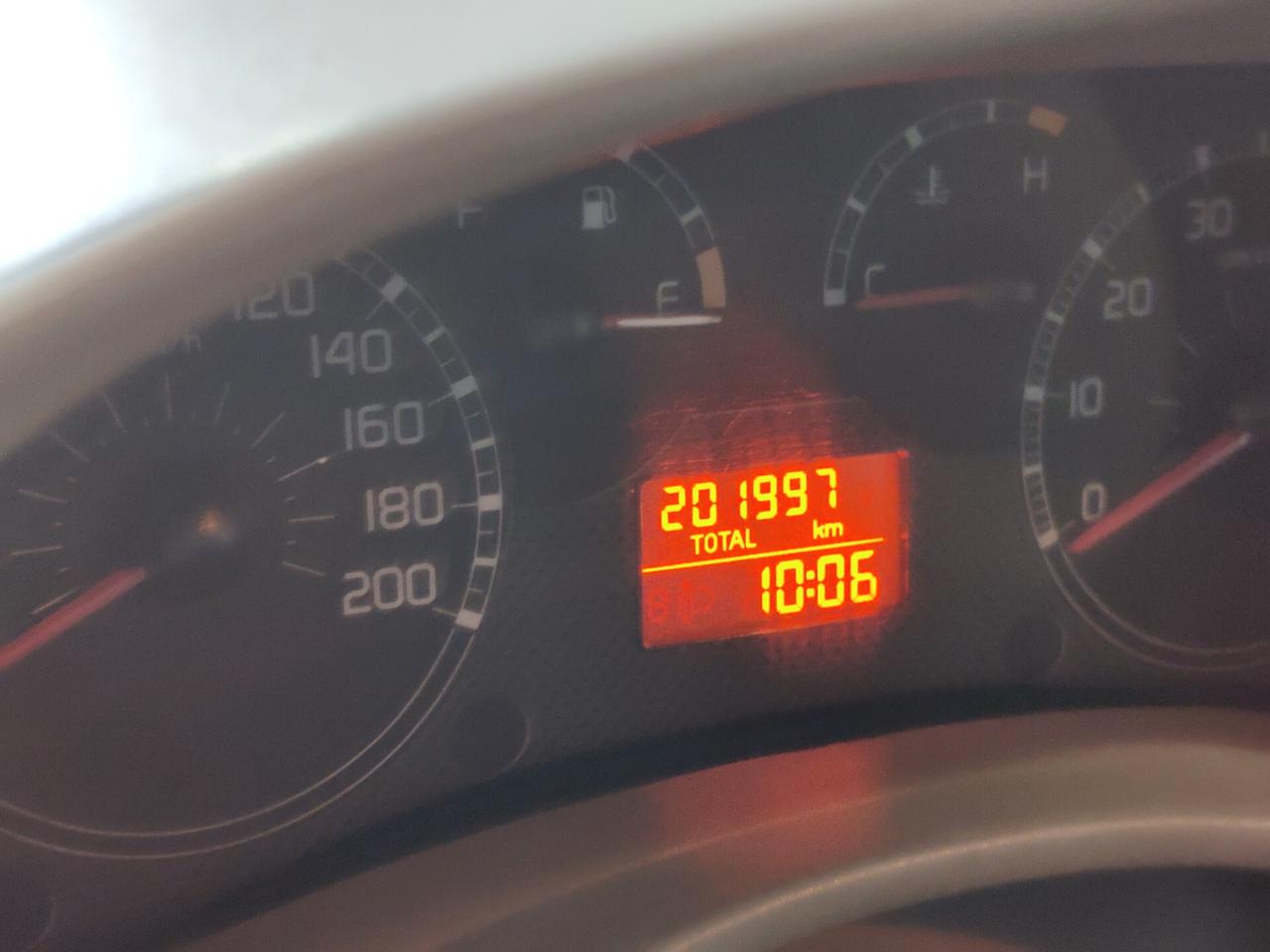 Fiat Panda 1.3 MJT 16V 4x4 Climbing