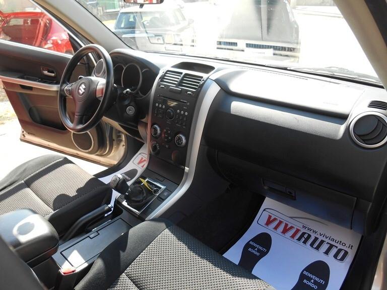 Suzuki Grand Vitara 1.9 DDiS 5 porte TRAZIONE 4X4