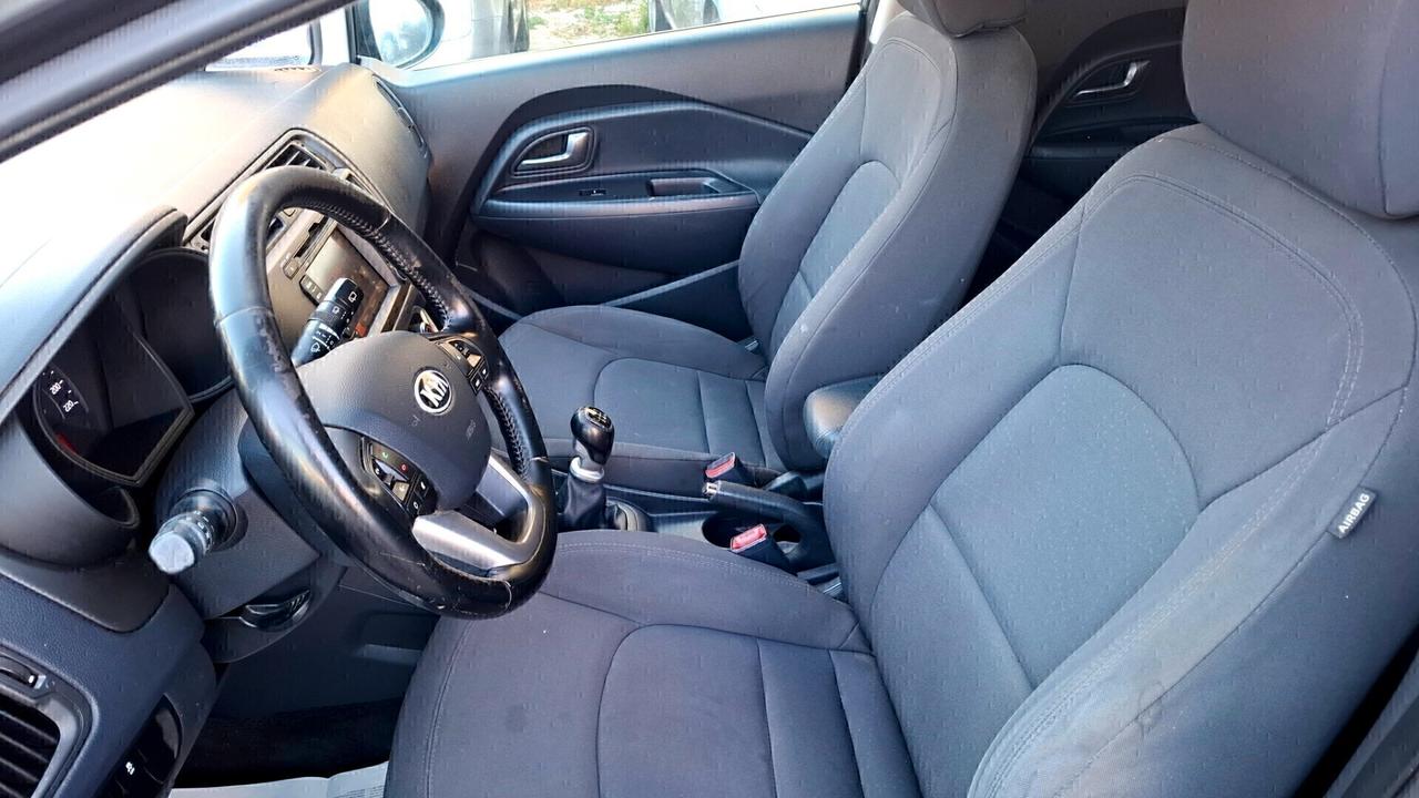 RIO 1.1 CRDi 5p. Active neopatentati