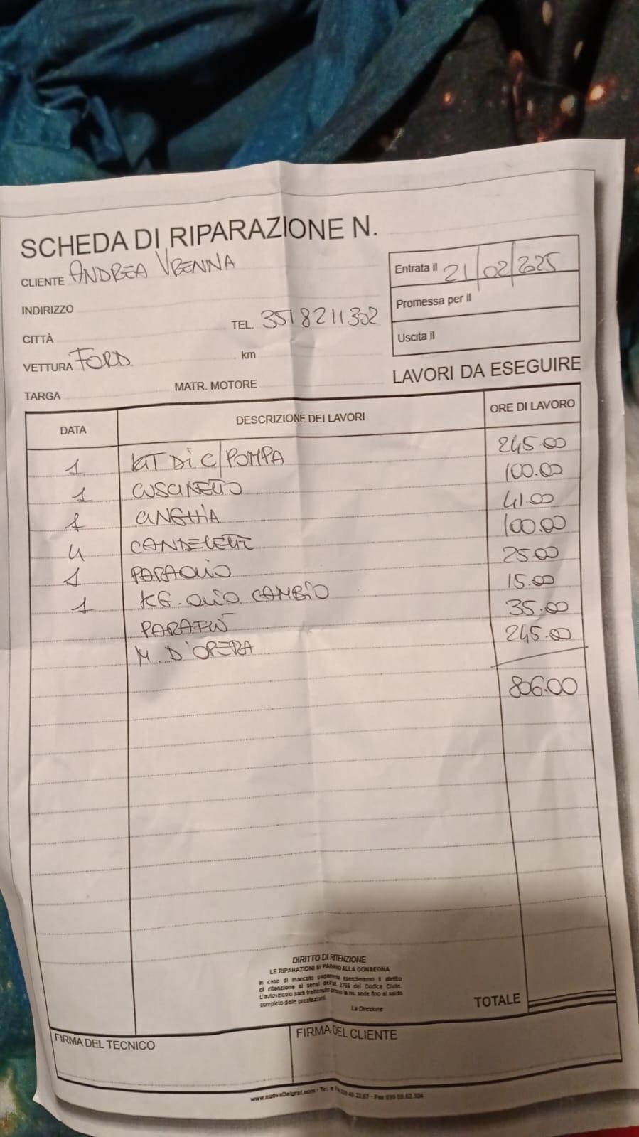 Ford Fiesta 1.5 TDCi 3P Vignale