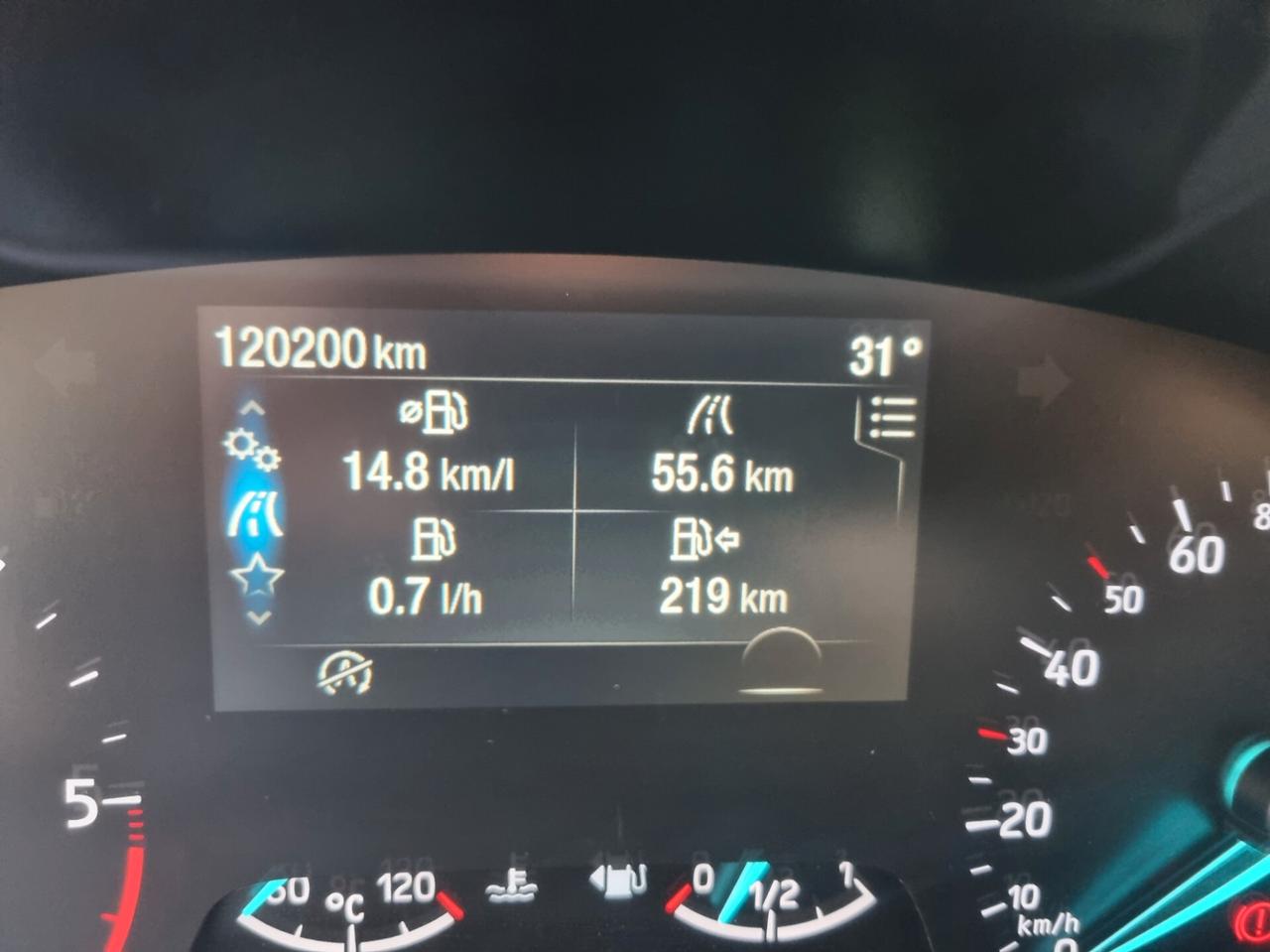 Ford Focus SW 1.5 EcoBlue 95CV Business – 2021