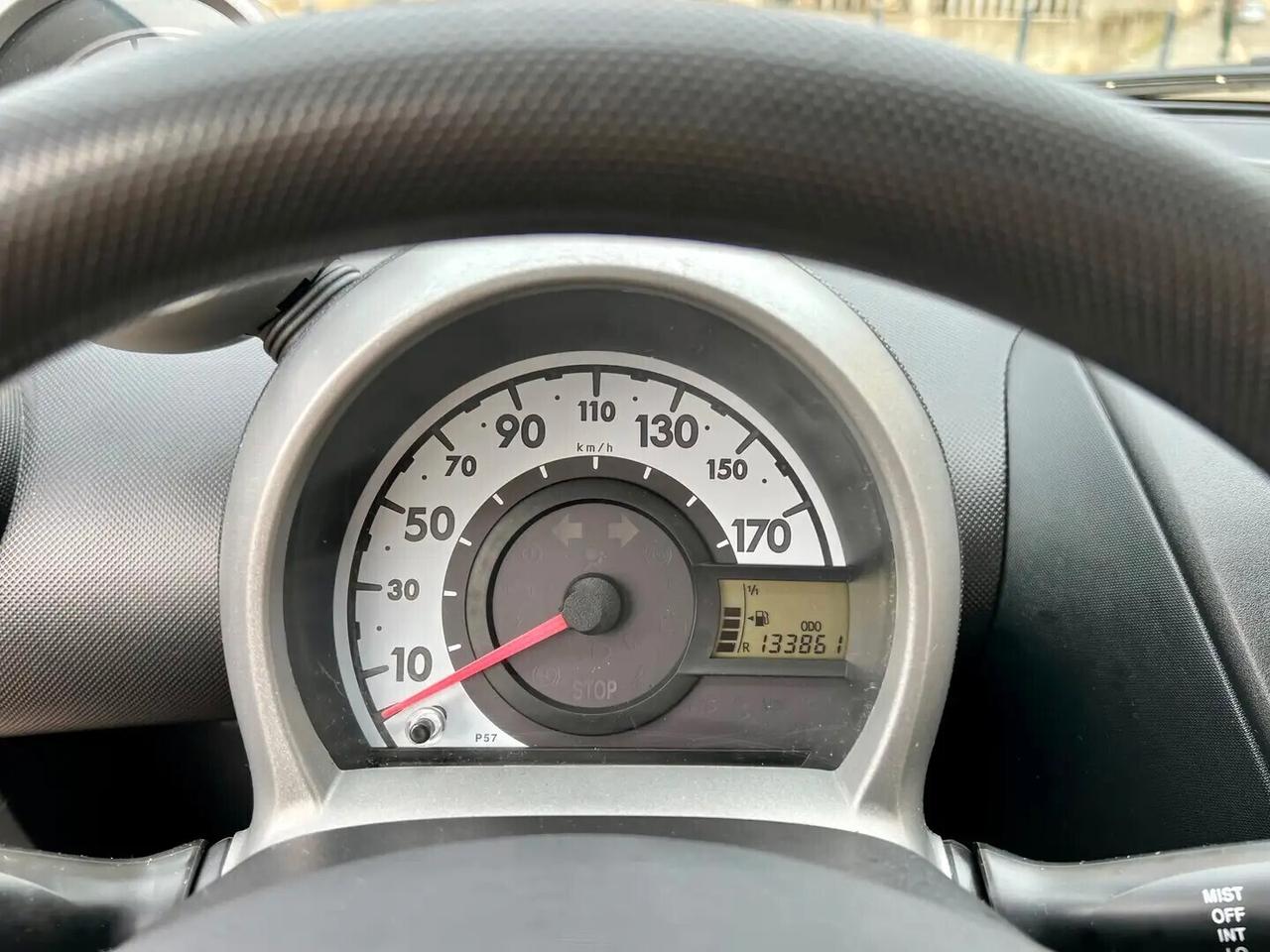 Citroen C1 1.0 5 porte Seduction