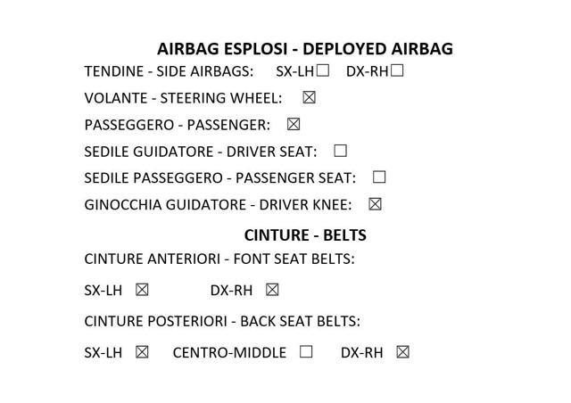 SEAT Ateca 1.5 ECOTSI 150CV DSG FR CAMBIO AUTOMATICO