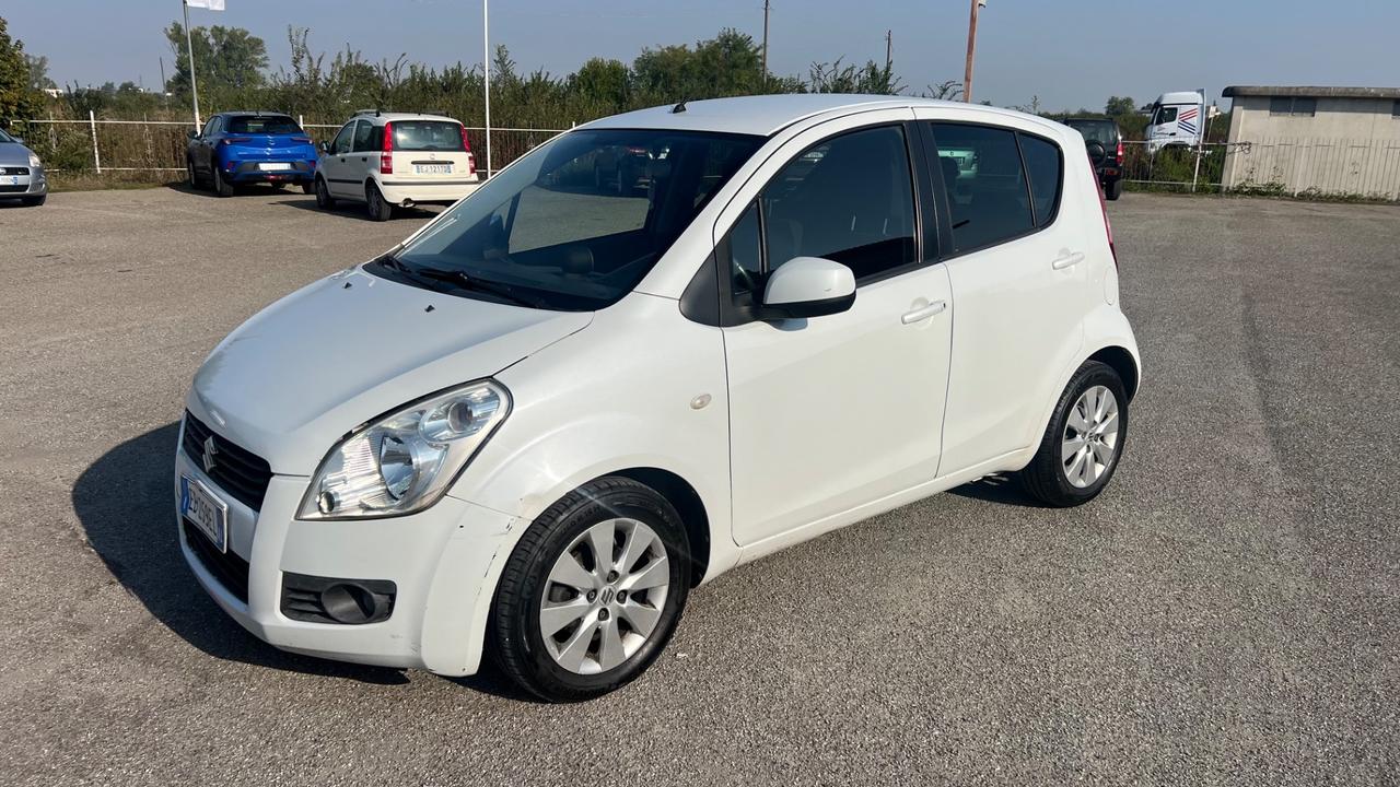 Suzuki Splash 1.2 GLS Style