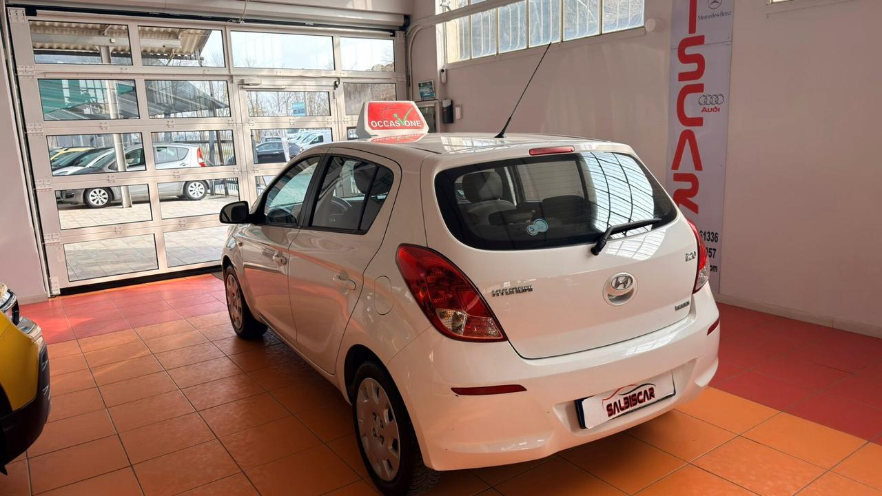 Hyundai i20 1.1 CRDi 5p. Classic