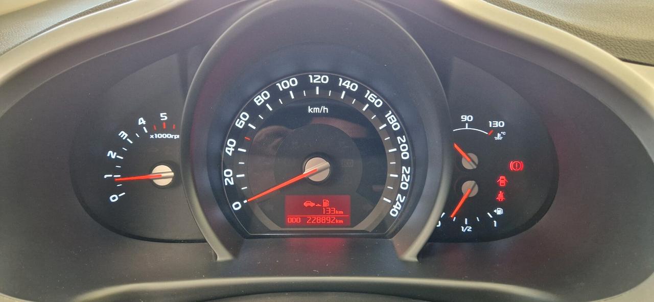 Kia Sportage 1.7 CRDI VGT 2WD Class
